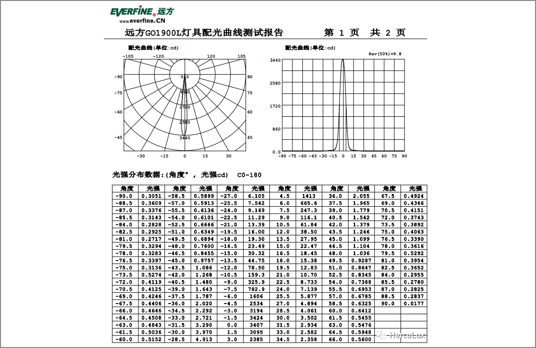 工作簿1-7.jpg